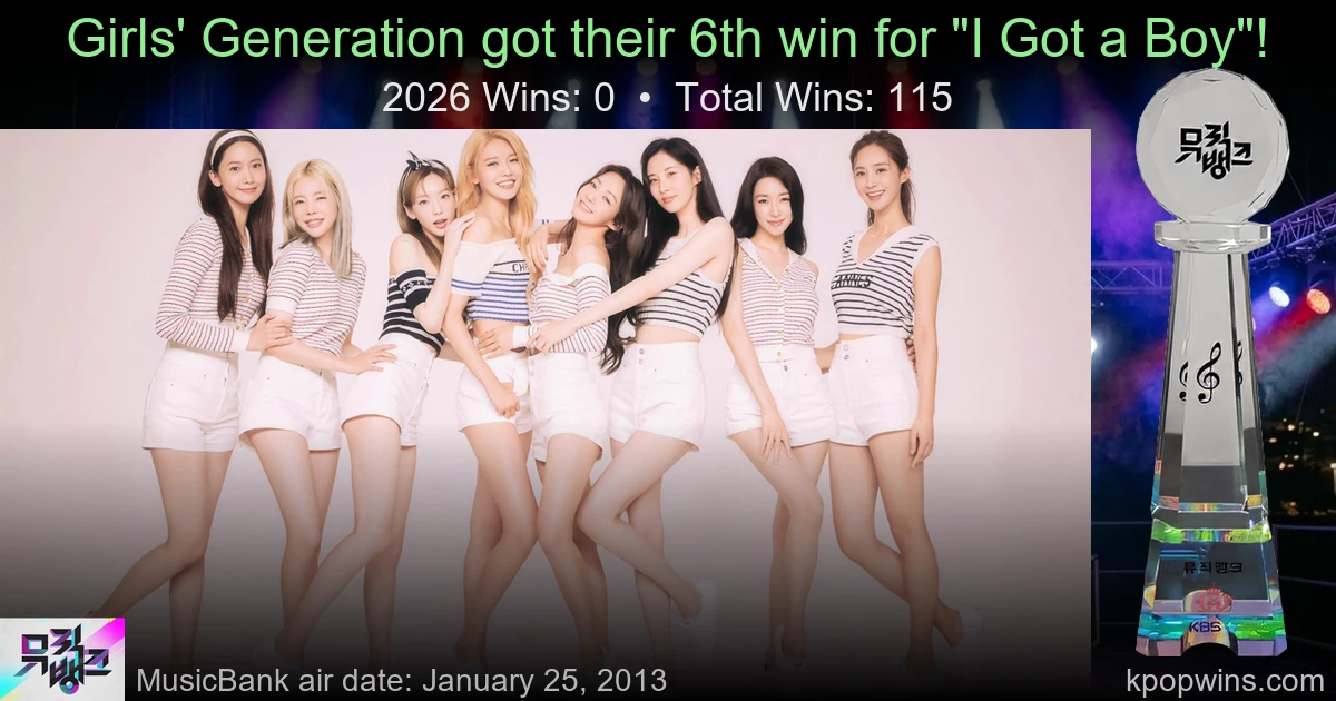 Girls' Generation - I Got a Boy